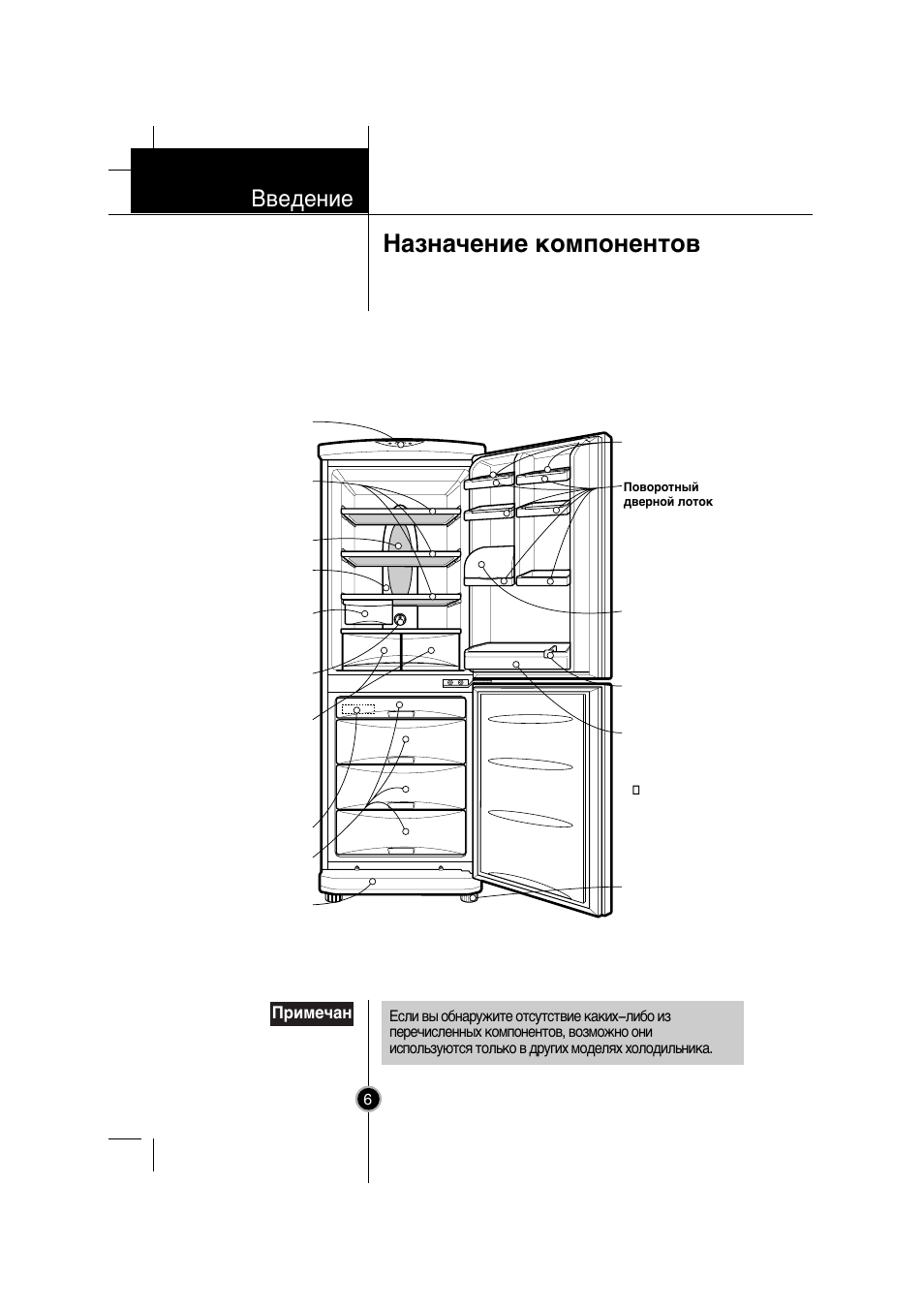 Инструкция по эксплуатации холодильника lg. LG gr-389 sqf. Холодильник LG gr-389 sqf. Холодильник LG gr 389. Холодильник LG gr-3895qf.