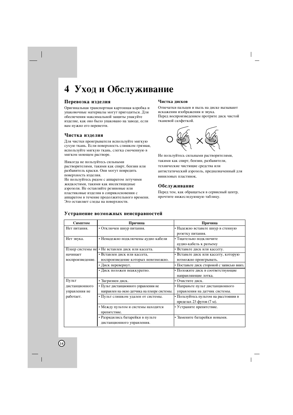 Схема lg lpc lm735x
