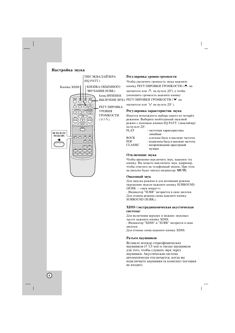 Схема lg lpc lm735x