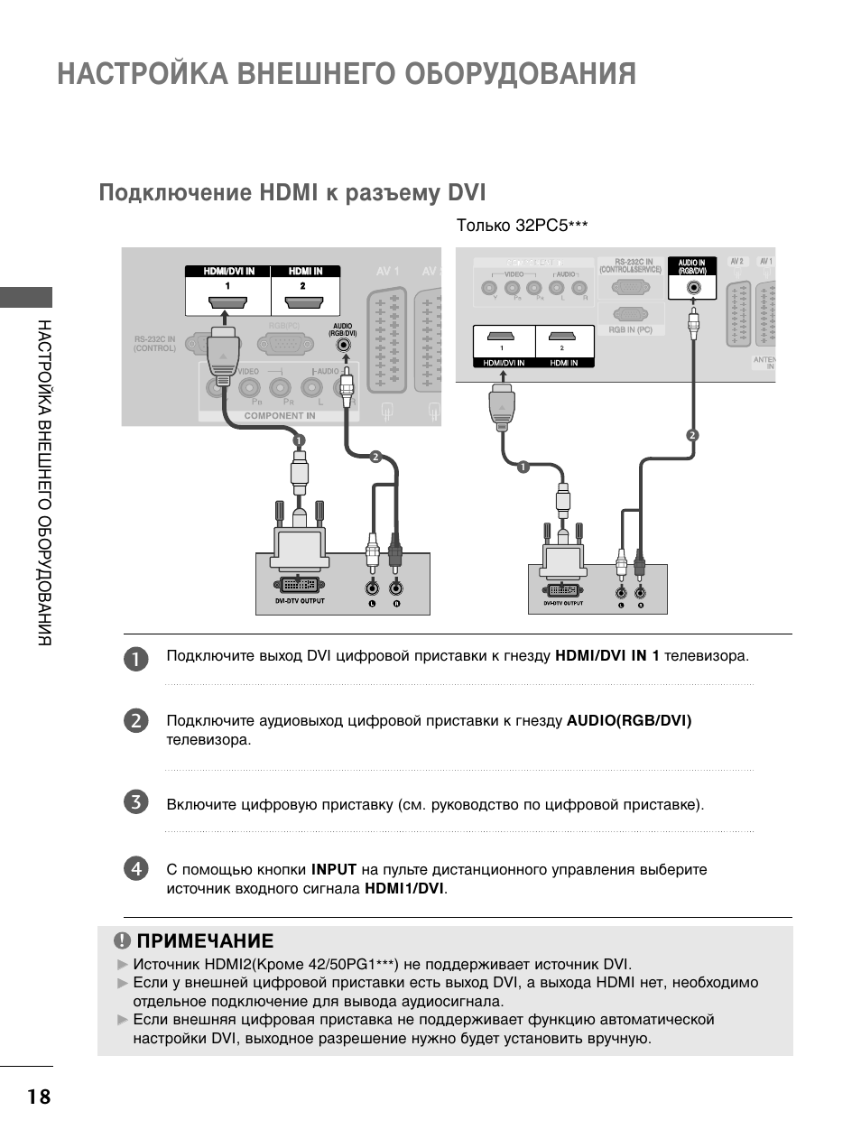 42pg200r нет изображения
