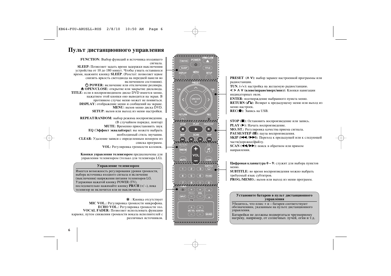 Lg mini 1000w 7550. Муз центр lg инструкция. Как включить колонку лджи. Пульт сони телевизор кнопки управления на пульте. Как включить колонку лджи.