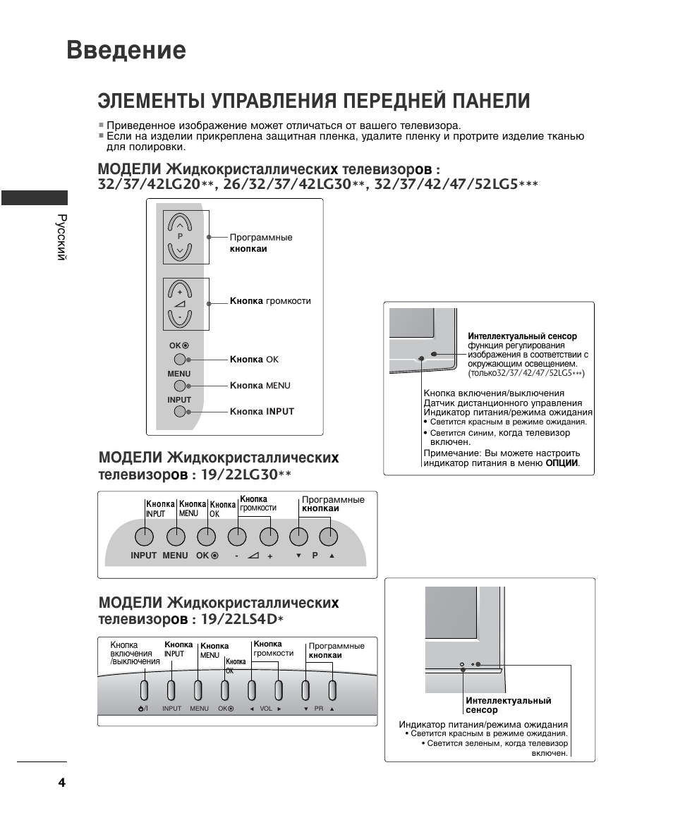 Телевизор lg руководство. Инструкция телевизора LG 32cs460-za. Инструкция к телевизору LG. Руководство пользователя телевизор LG.