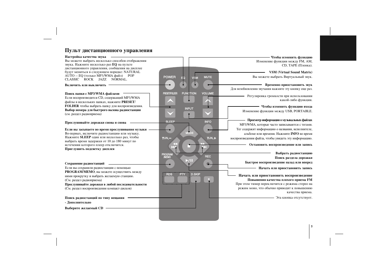 Как включить звук на телевизоре lg через пульт изображение есть звука нет