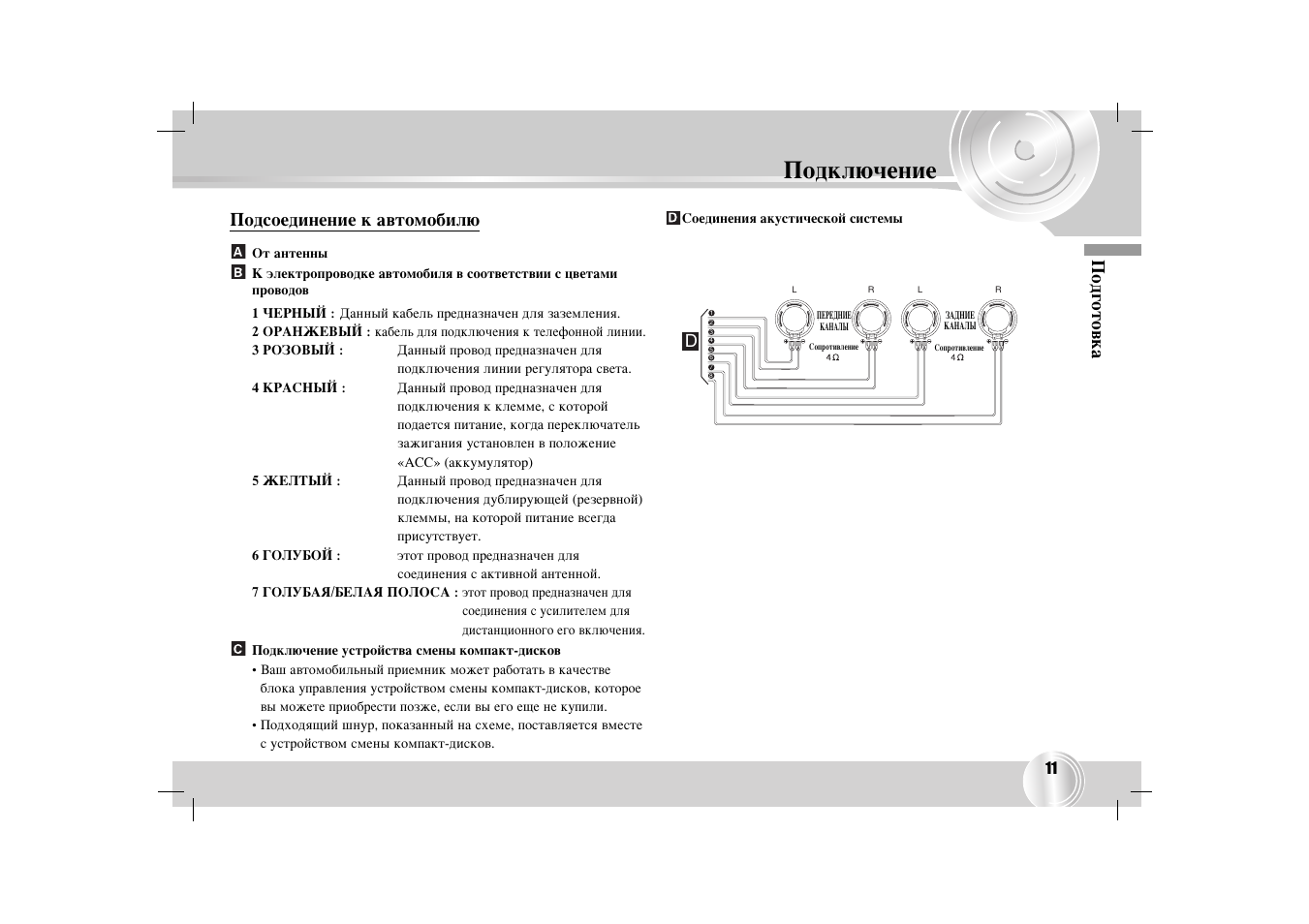 Инструкция для автомагнитолы lg lac m7600r