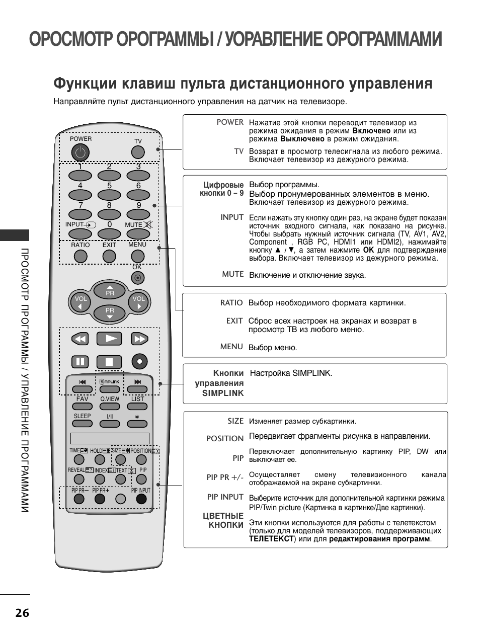 Функция отключения изображения на lg