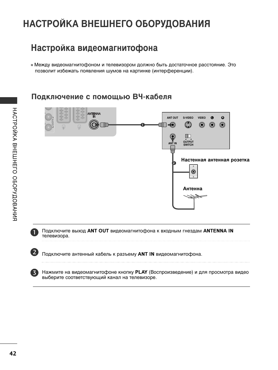На видеомагнитофоне звук есть изображения нет