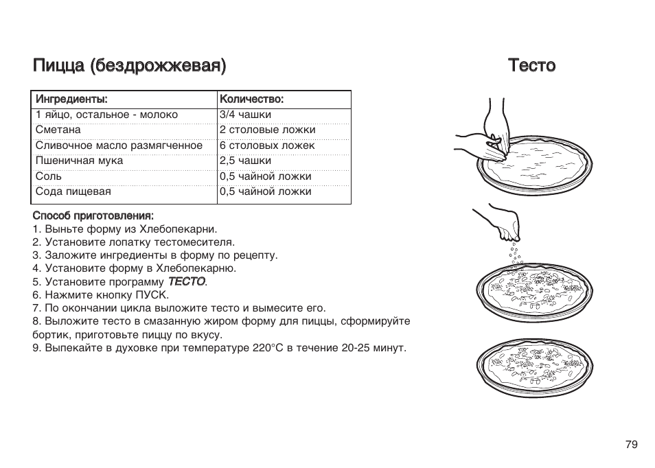 Технологическая карта на мини пиццу