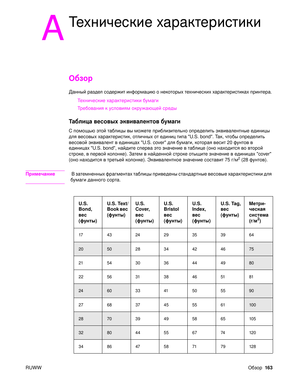 бумага sylvamo svetocopy eco, a4, 80г/м2, 500л.