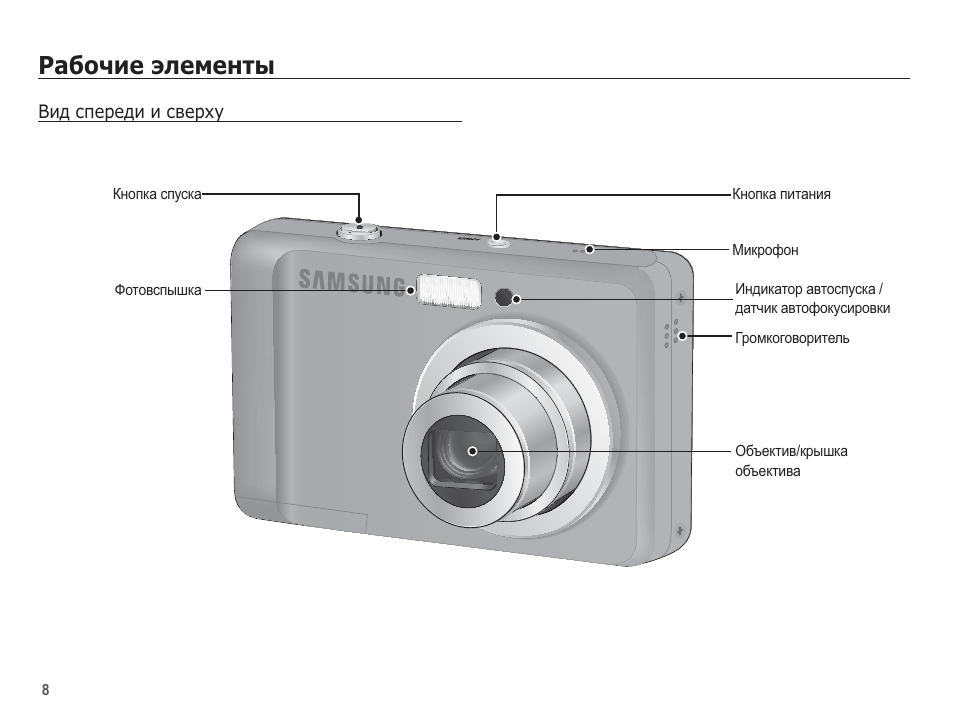 Инструкция фотоаппарата samsung. Фотоаппарат Samsung es10. Samsung sl102 цифровик. Samsung es10 фотоаппарат аккумулятор. Запчасти для цифрового фотоаппарата Samsung es10.