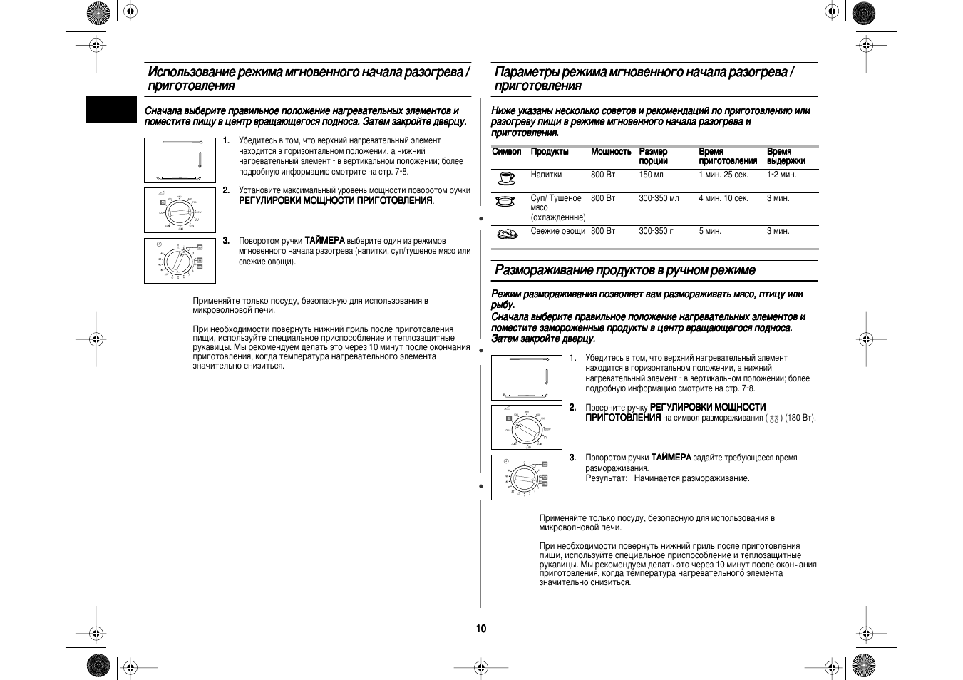 Uv 9r инструкция на русском. Samsung pg81r мощность. Samsung pg812r. Положение нагреваемого. SV-81-B инструкция.