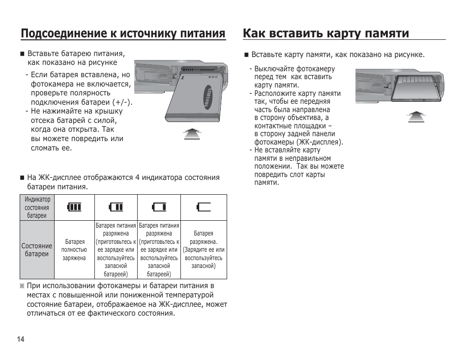 Правильно вставить карту памяти