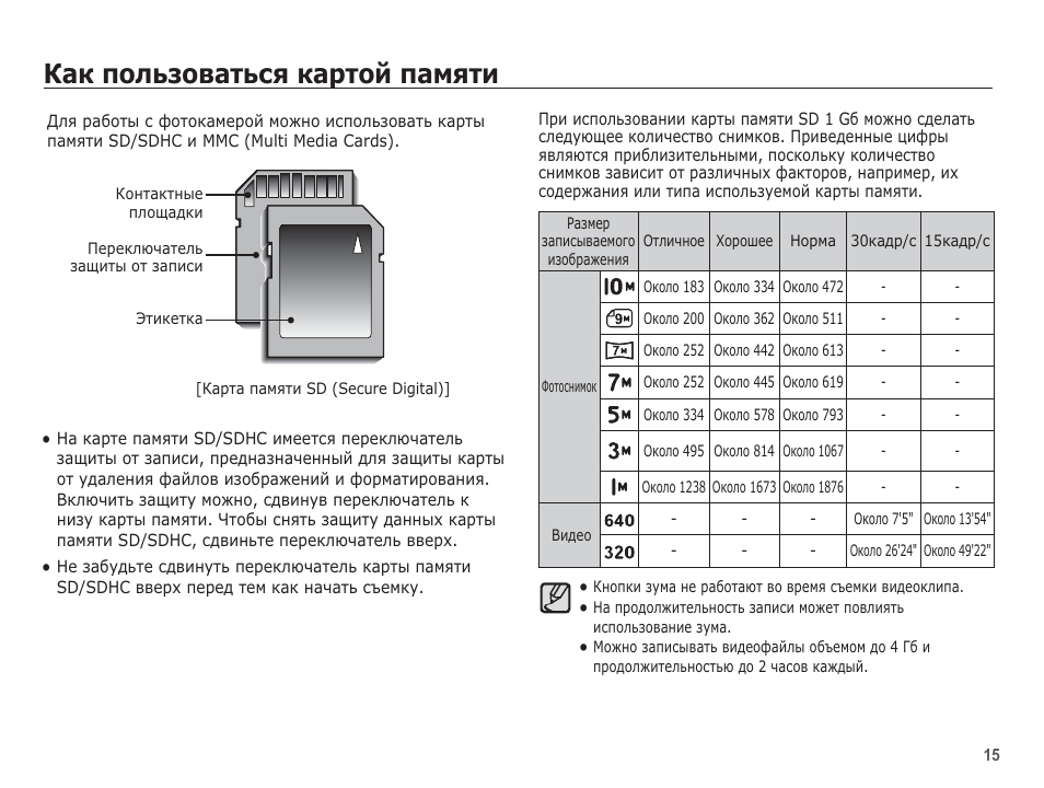 Инструкция карта памяти