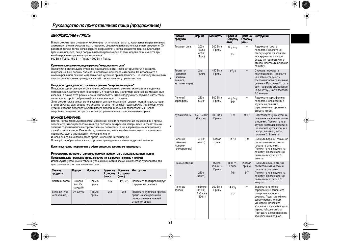 Микроволновка самсунг инструкция по приготовлению