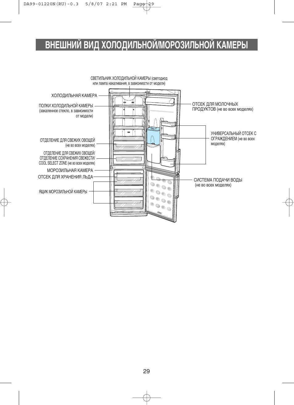 Схема холодильника samsung rl44qeus