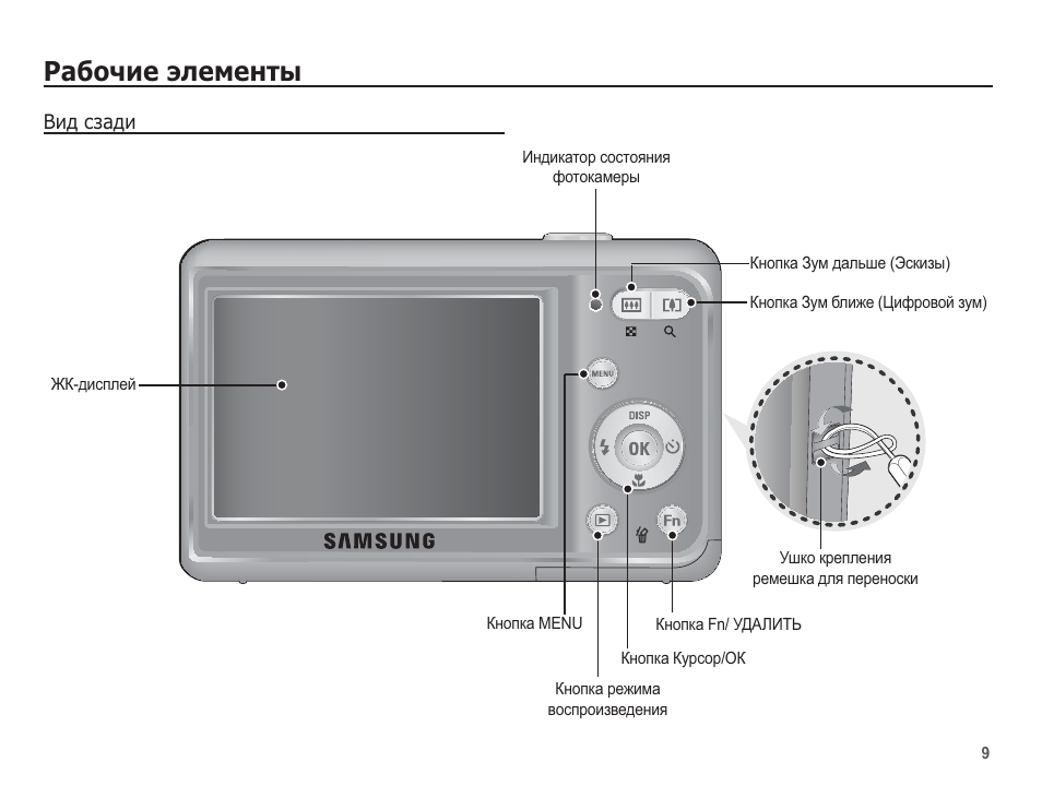 Инструкция элемент 5. Фотоаппарат Samsung es20. Инструкция Samsung es 60. Samsung Samsung es20/ VLUU es20/ Samsung sl35камера