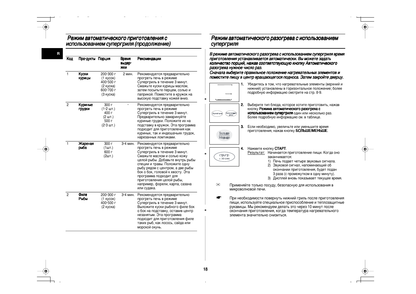 Samsung pg831r схема