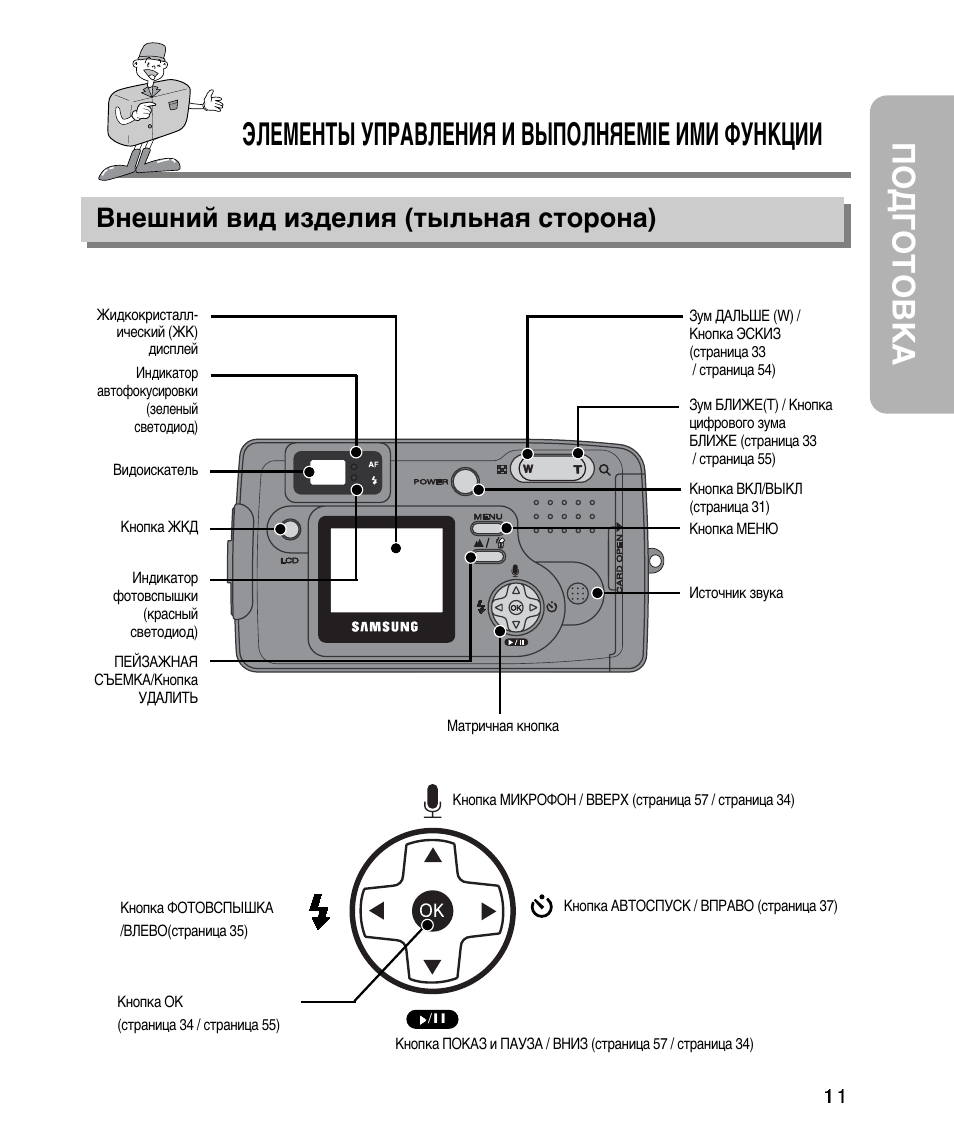 Multi function инструкция на русском языке. Управляющий элемент фланговая кнопка лазер. Тыльная сторона с номером проводного телефона. Тыльная сторона телефона это какая. Тыльная сторона проводной телефон 4 фото.