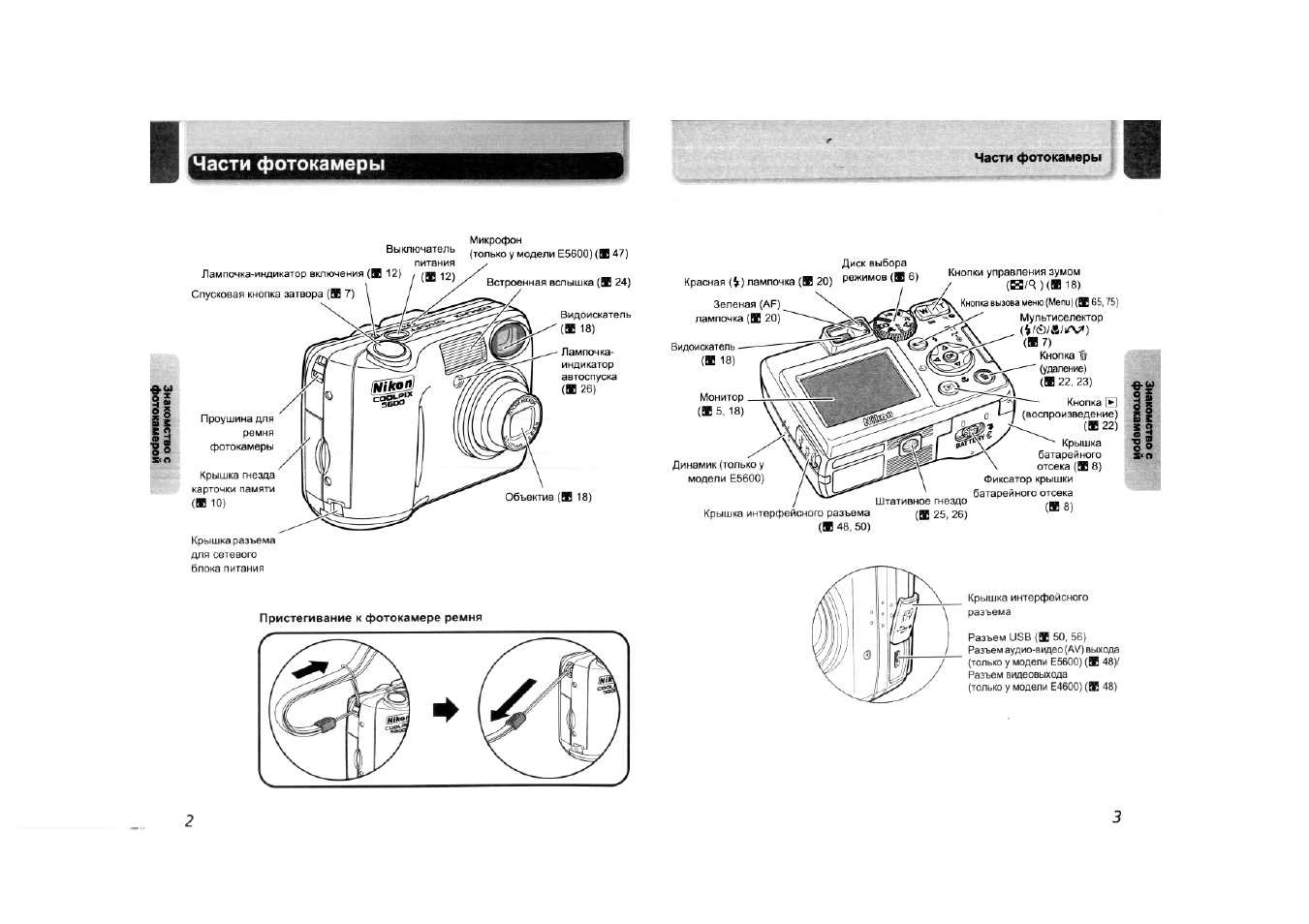 Nikon s2600 схема