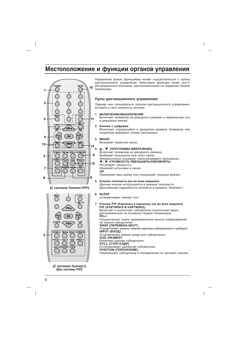 Lg 29fs2blx схема