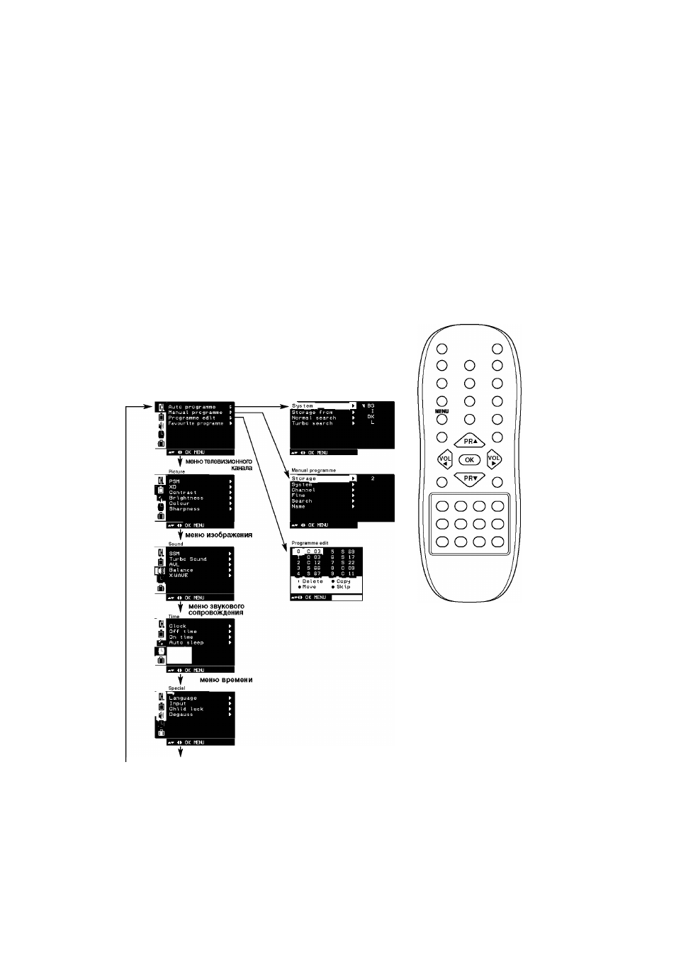 background image