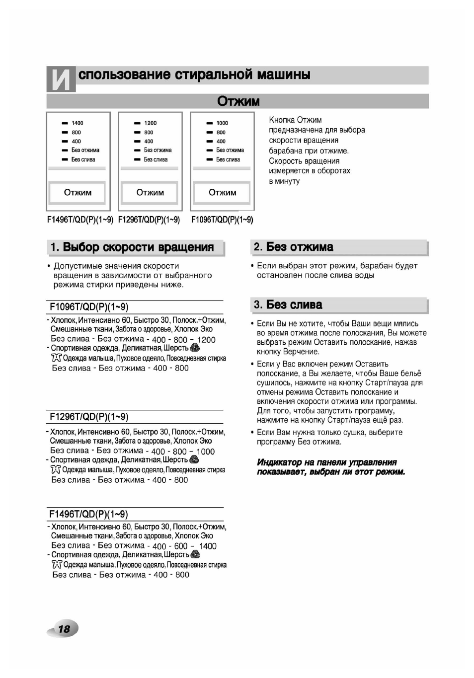 Без слива в стиральной машине что значит