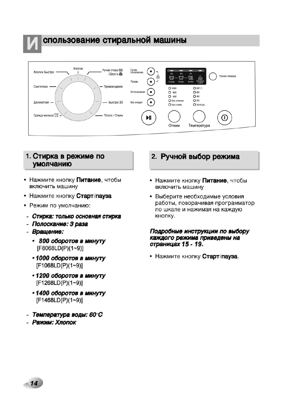 Lg f8068ld схема