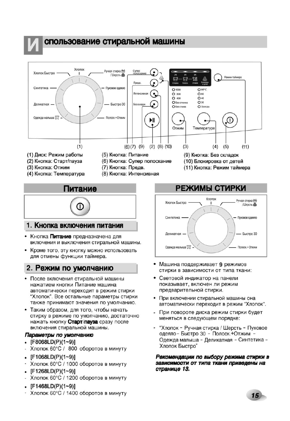 Lg f8068ld схема