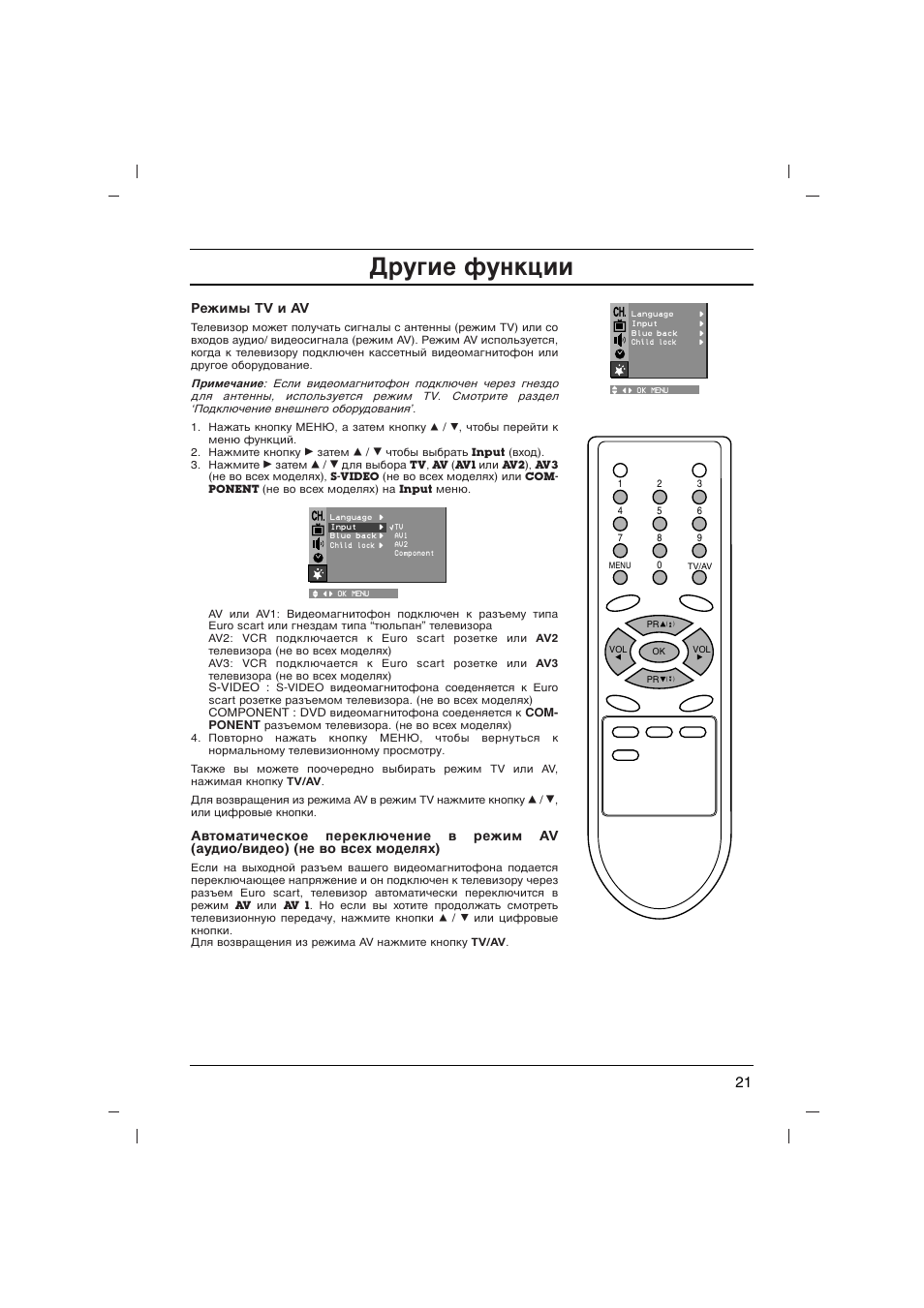 Инструкция телевизора. ТВ LG 21fs4rg. Инструкция телевизора LG model 43lk5100plb. Телевизор LG 21fs6rlx 21". Пульт LG телевизор инструкция по применению пульта.