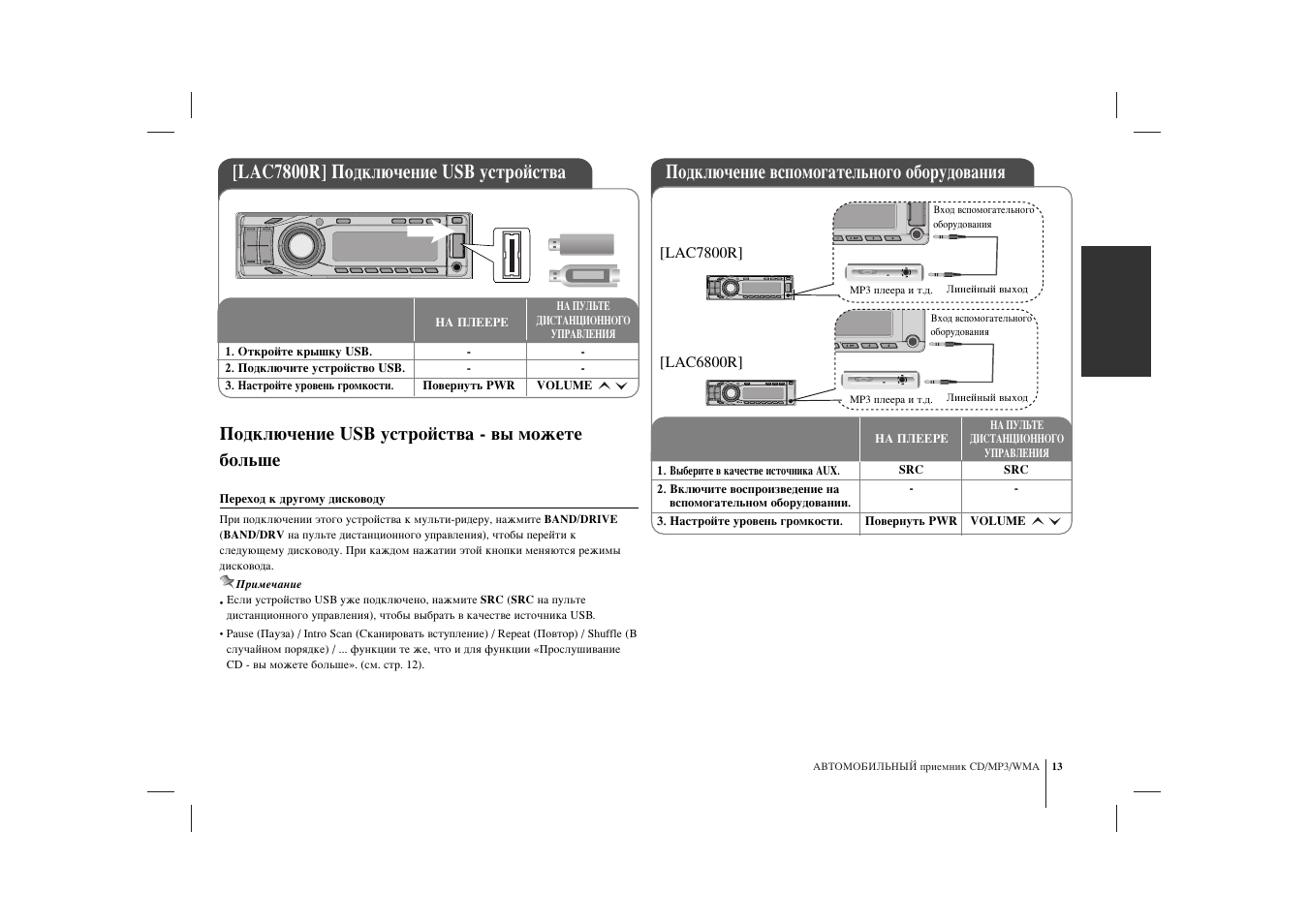 Lg lac m6500 схема подключения