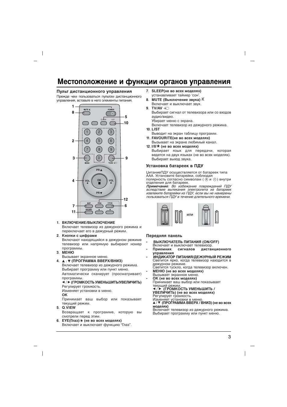 Описание пульт для телевизора