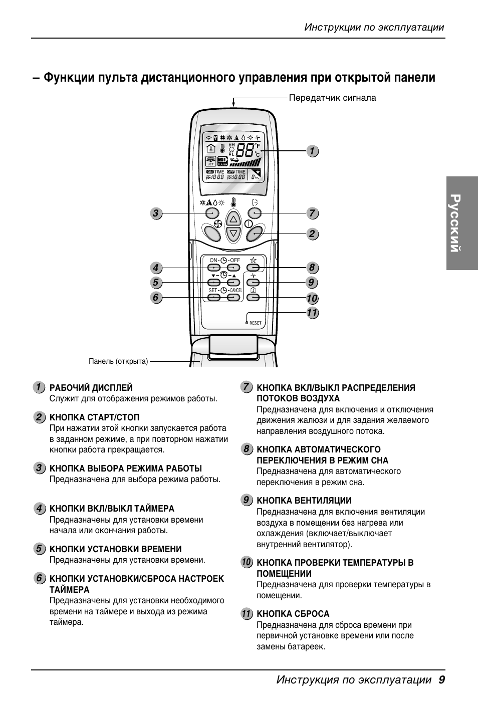 Fujitsu кондиционеры инструкция по применению пульта на стене