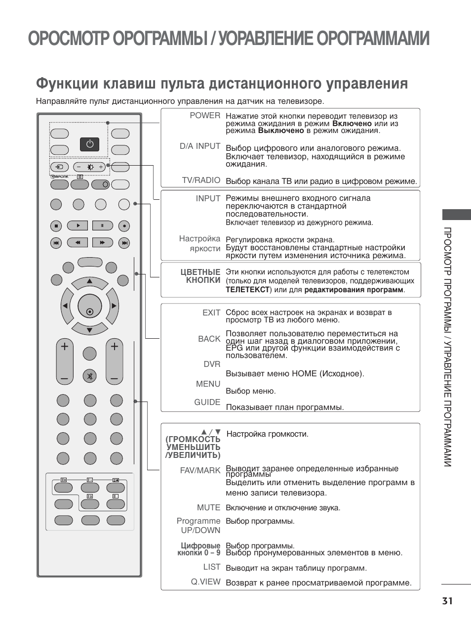 Как настроить телевизор lg старого образца без пульта