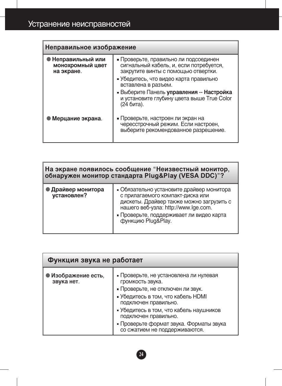 Функции неисправностей