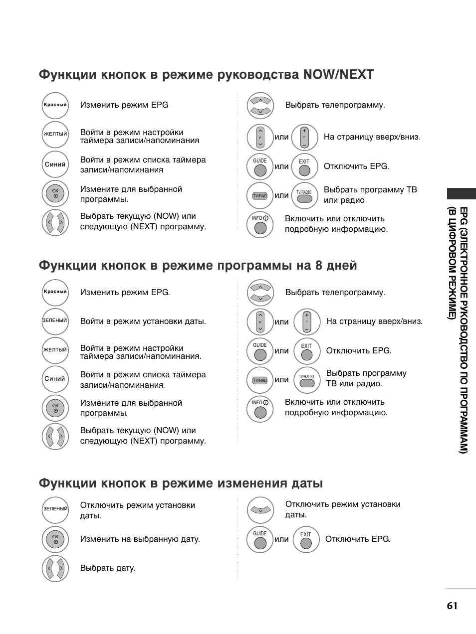 Функции кнопки. Манта функции кнопок. PG 2000 инструкция на русском