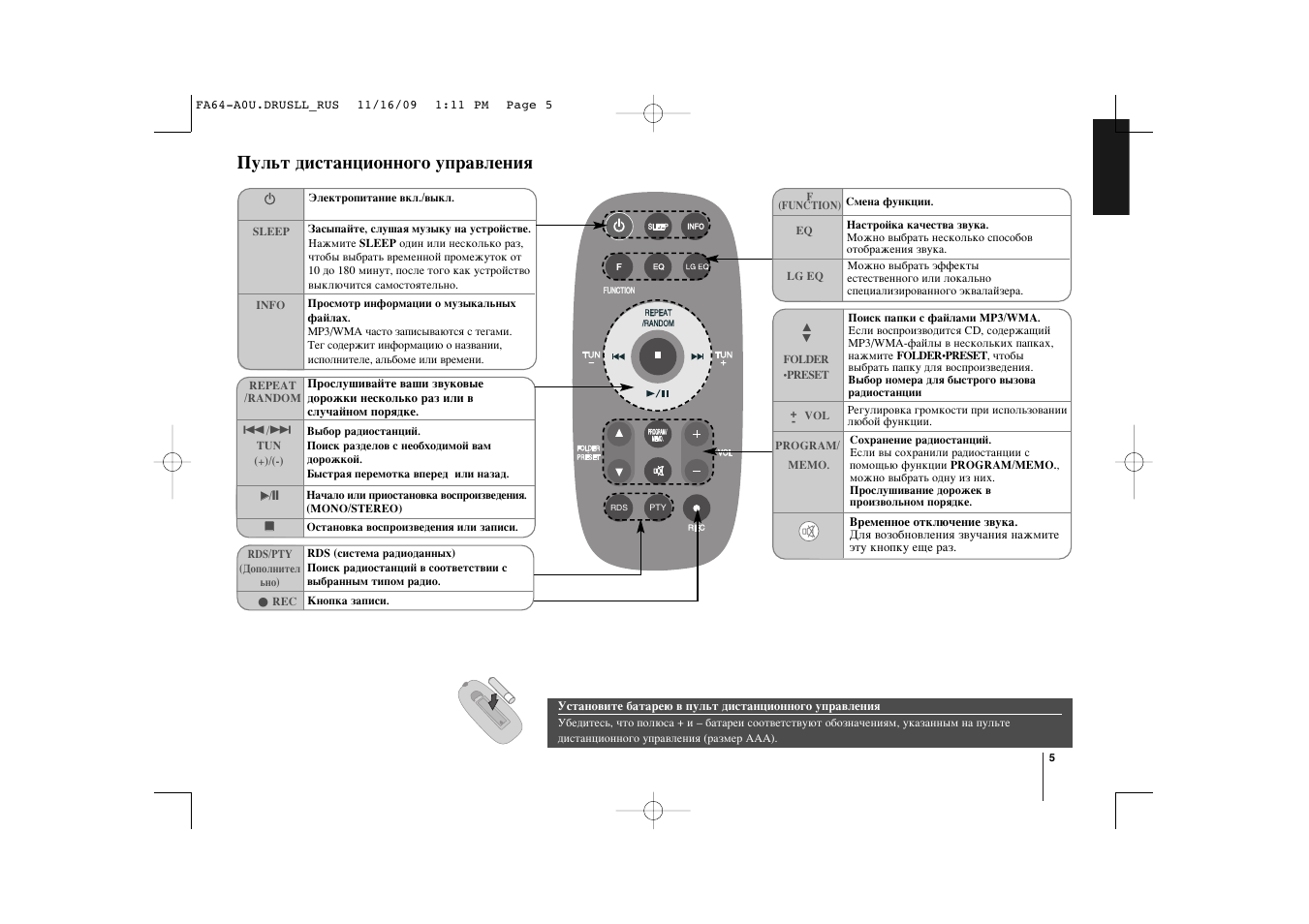 Настрой пульт ду. Пульт Ду для музыкального центра LG fa64. Колонки LG fa-64. Колонка LG 1000 W управление пультом управления. Пульт от светильника b-832b.