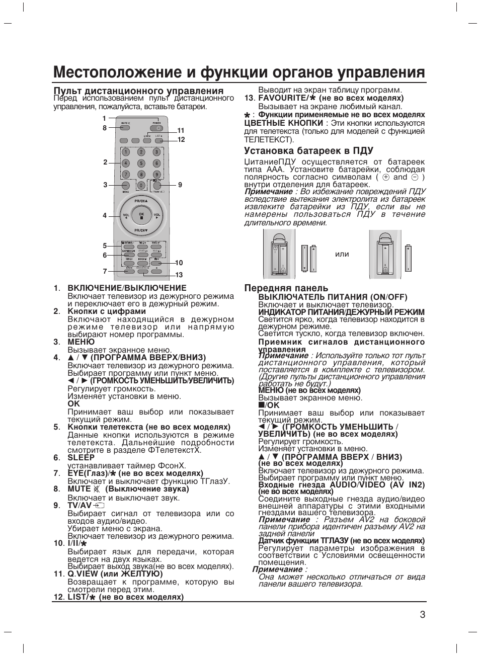 Инструкции дистанционных пультов. Телевизор Оникс пульт управления. Пульт на телевизор LG 21 кинескопный. Инструкция к телевизору Оникс. Телевизор Оникс пульт инструкция.