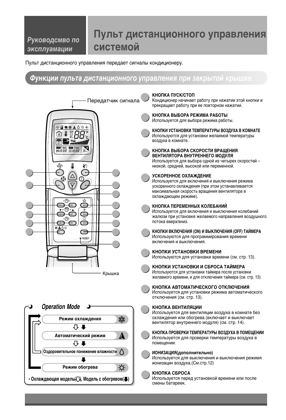 Инструкция кондиционер lg картина