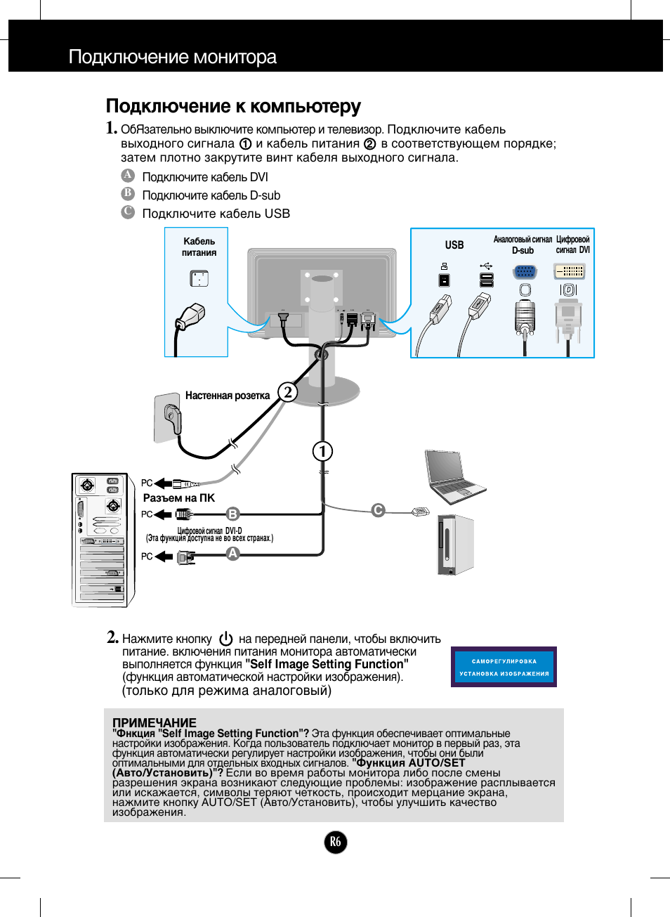 Схема подключения компьютера к монитору
