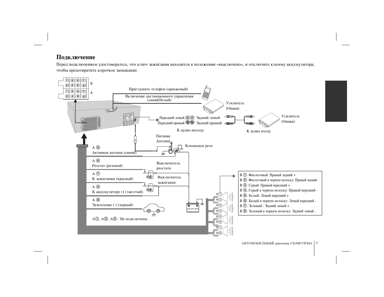 Alpine 700w магнитола инструкция по применению Alpine 700w магнитола инструкция по применению