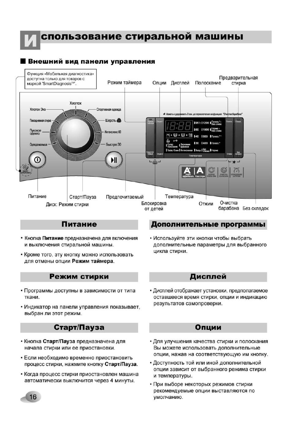 Режим стирки машинки lg