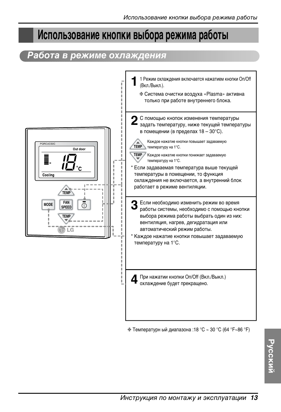 Инструкция кондиционер lg картина