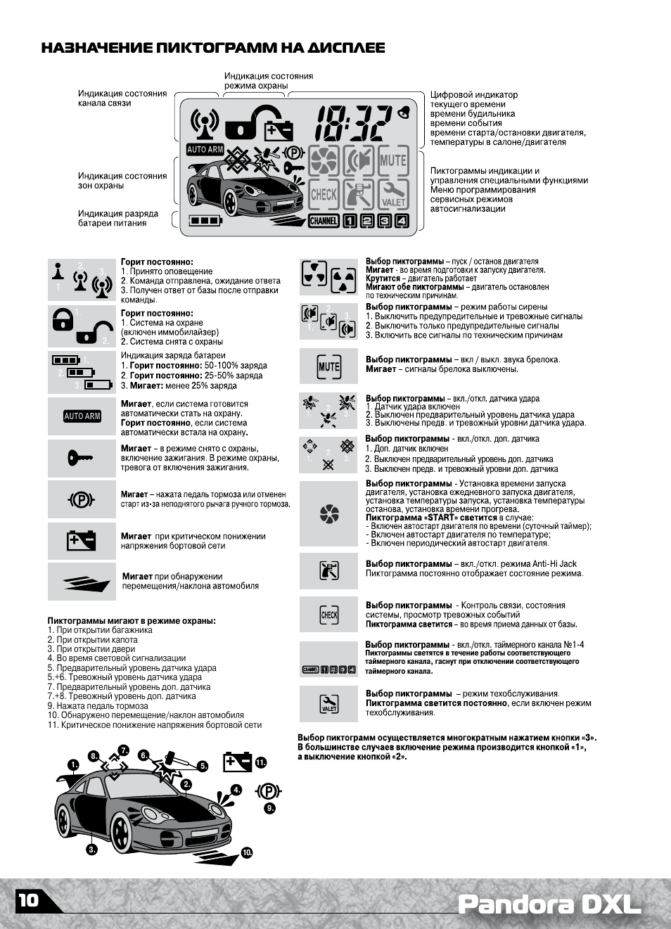 Pandora x 3111bt инструкция - 92 фото