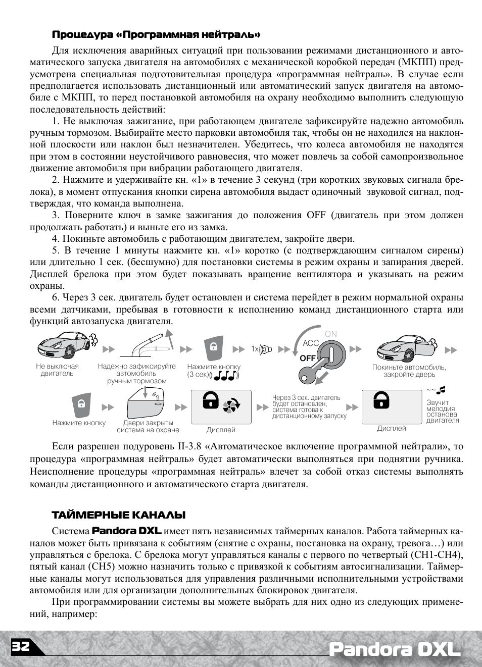 Сигнализация пандора dxl инструкция. Пандора сигнализация DXL 2500. Пандора DXL 2500 инструкция. Pandora 2500 инструкция. Сигнализация Пандора инструкция.