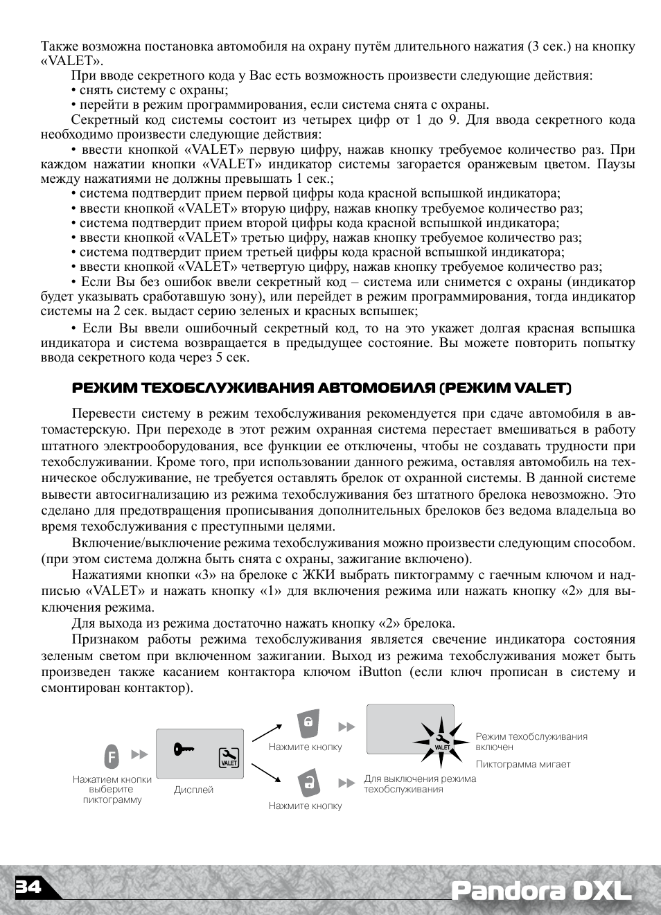 Пандора dxl 1800 инструкция