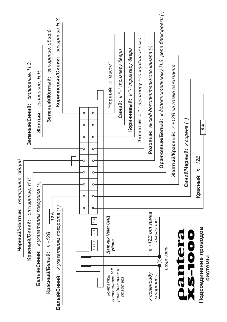 Pantera xs1000 схема подключения