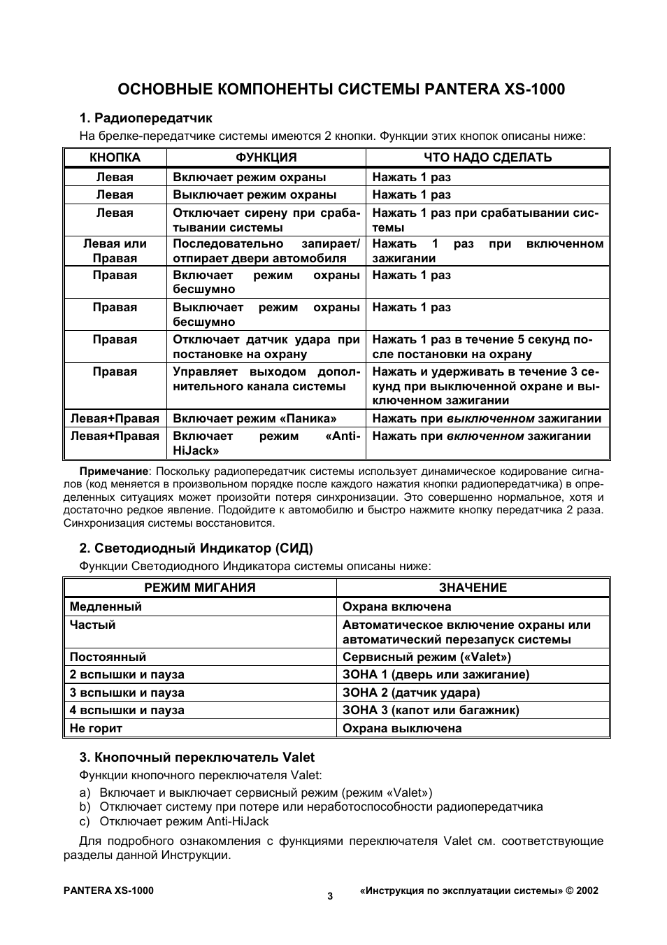 Pantera xs1000 схема подключения