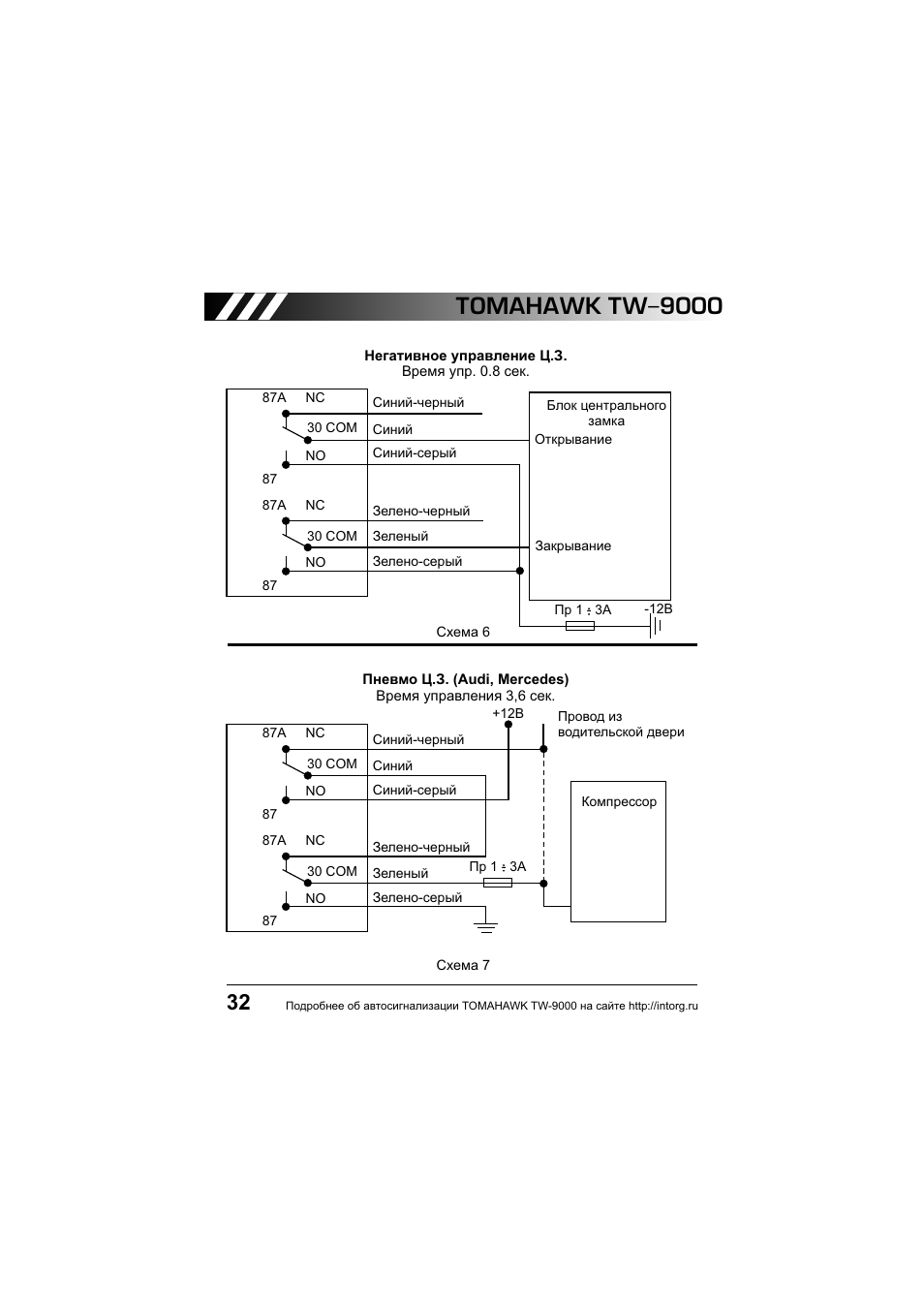 Томагавк тв 7000 схема подключения