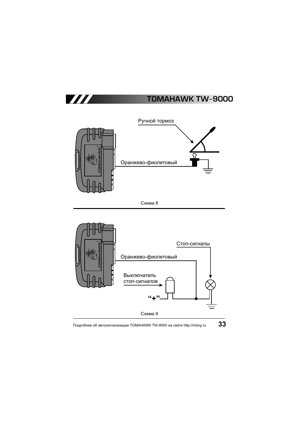 Брелок сигнализации томагавк 9010 инструкция. Томагавк tw9010 схема. Tomahawk TW 9010 схема. TW-9010 схема.