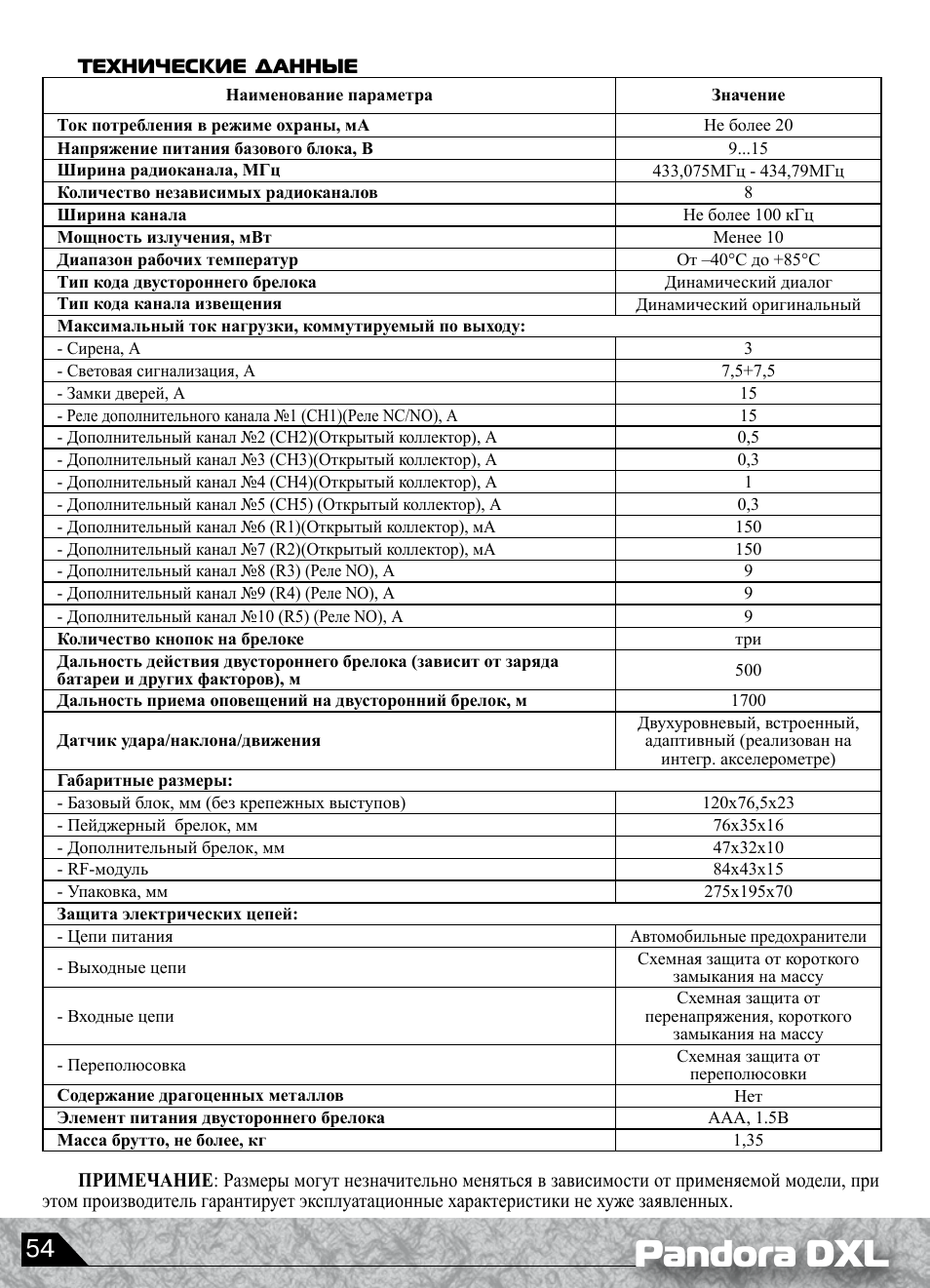 Пандора dxl 1800 инструкция