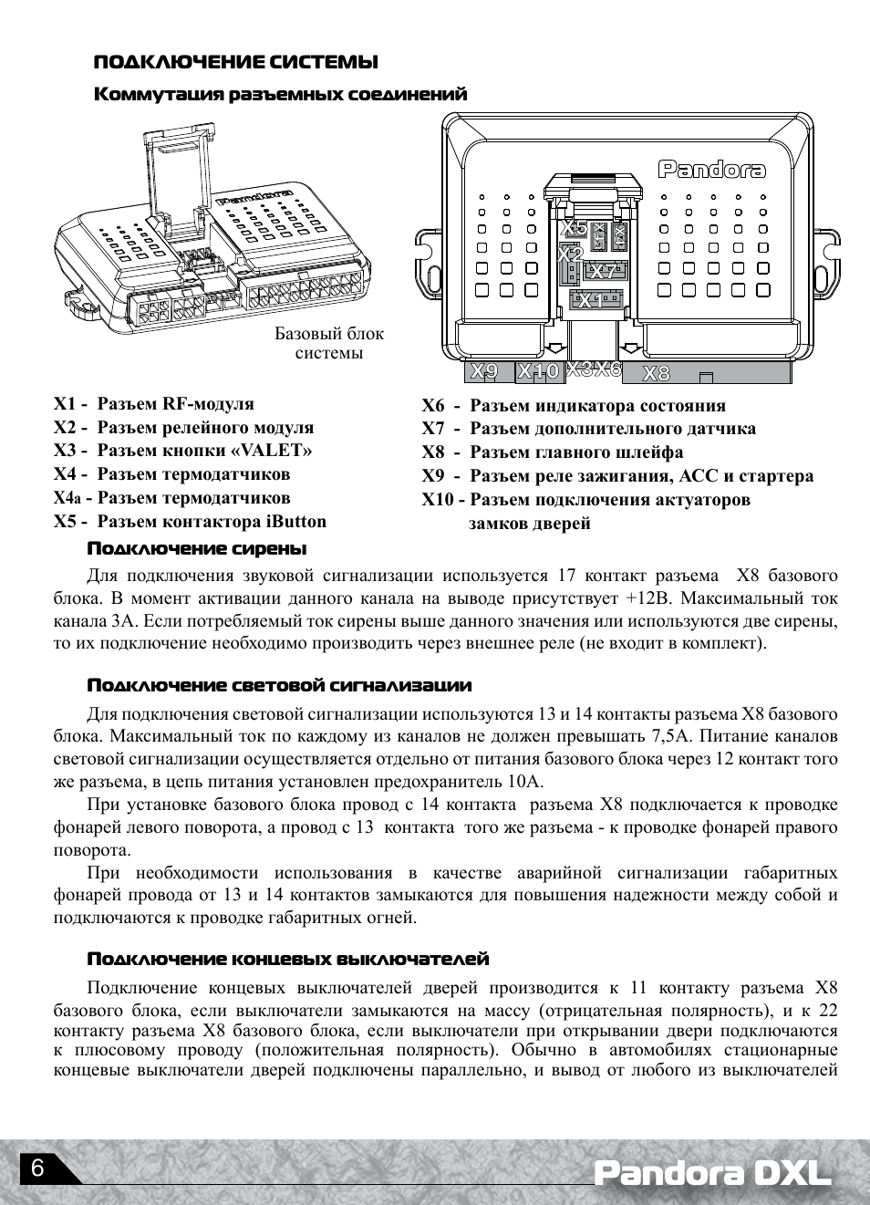 Pandora dxl 3300 инструкция Pandora dxl 3300 инструкция